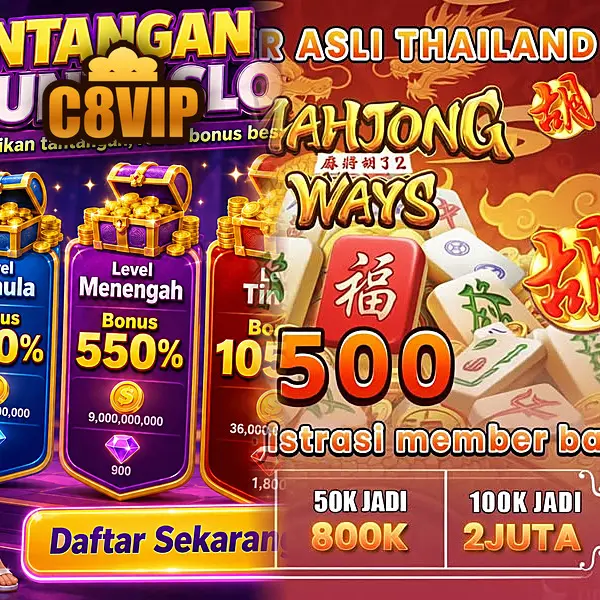 c8vip APK Resmi Unduh