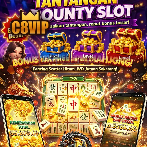 c8vip Masuk - c8vip Resmi
